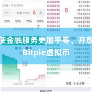 使金融服务更加平等、开放Bitpie虚拟币