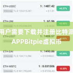 用户需要下载并注册比特派APPBitpie虚拟币