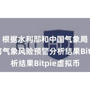 根据水利部和中国气象局山洪灾害气象风险预警分析结果Bitpie虚拟币