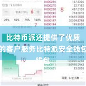 比特币派还提供了优质的客户服务比特派安全钱包