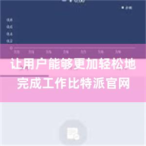 让用户能够更加轻松地完成工作比特派官网