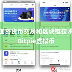 加密货币交易和区块链技术Bitpie虚拟币